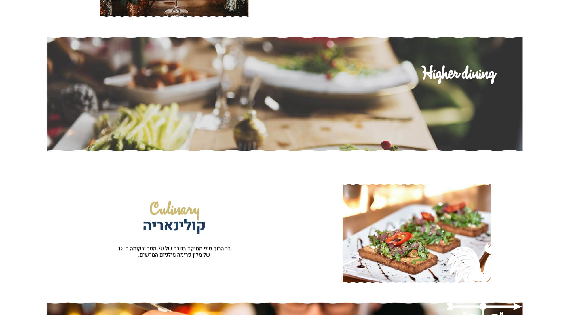 RoofTop PRIMA Raanana_0002_Layer 6.jpg